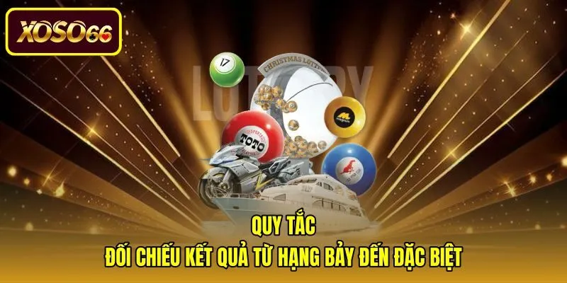 Quy trình đối chiếu kết quả từ giải Bảy đến giải Đặc biệt