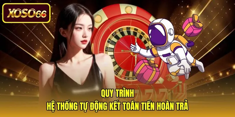Quy trình tự động kết toán tiền khuyến mãi hoàn trả mỗi ngày